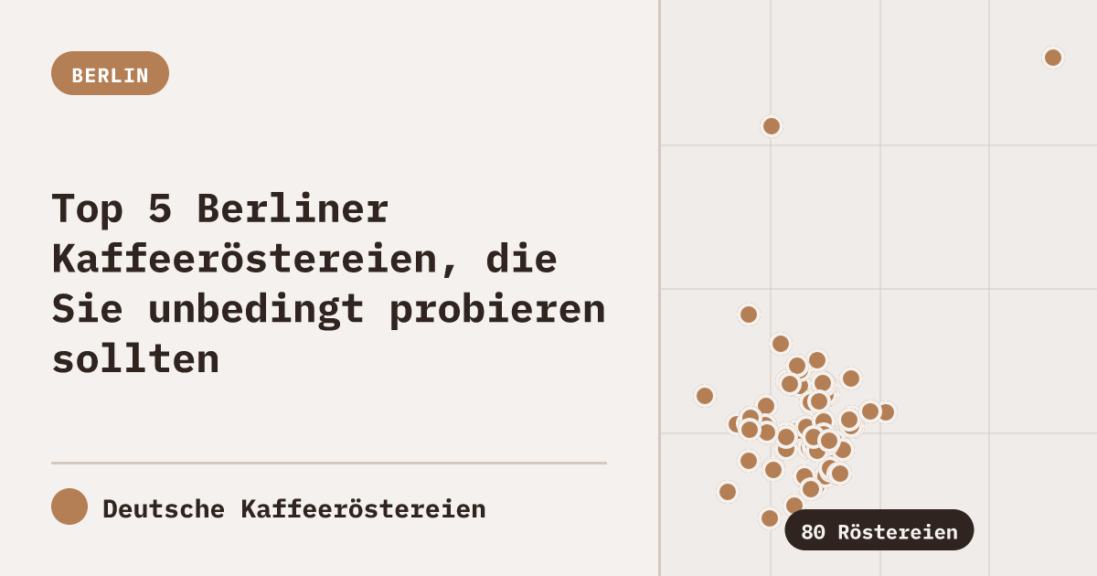 Top 5 Berliner Kaffeeröstereien, die Sie unbedingt probieren sollten