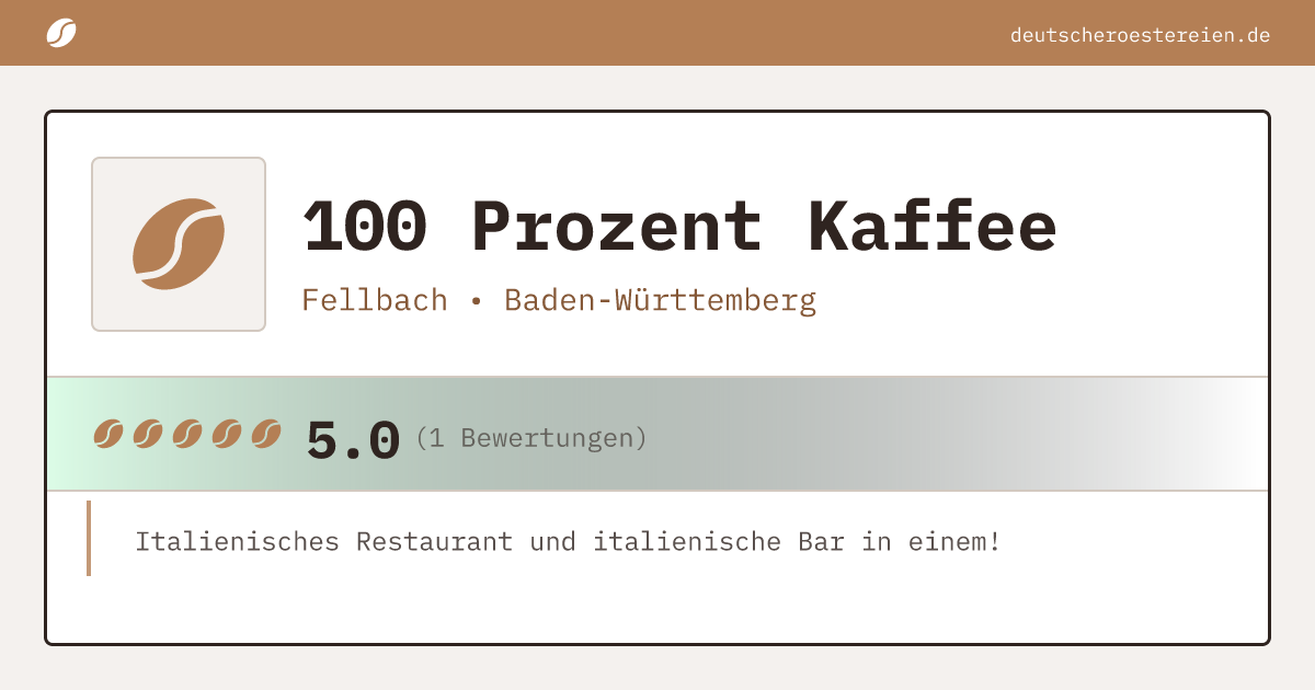Logo of 100 Prozent Kaffee