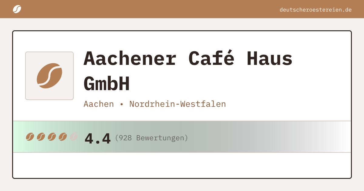 Logo of Aachener Café Haus GmbH