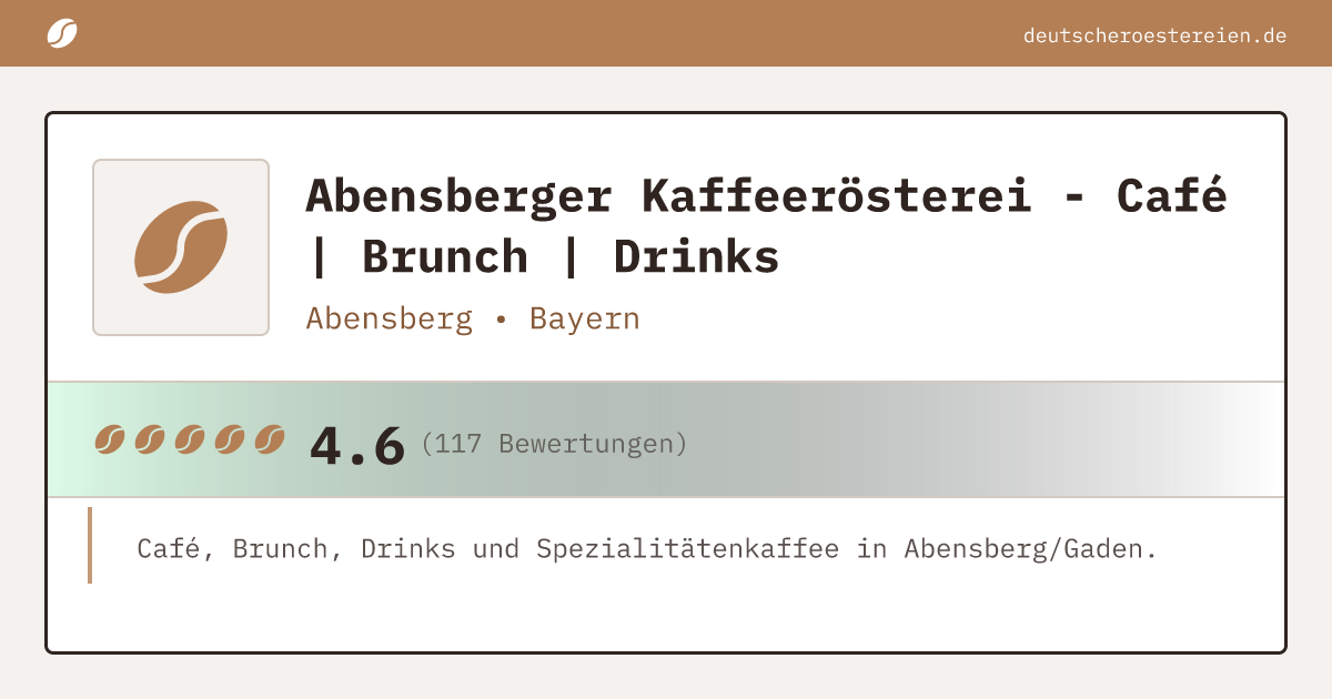 Logo of Abensberger Kaffeerösterei - Café | Brunch | Drinks