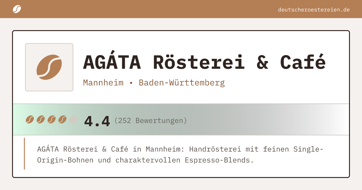 Logo of AGÁTA Rösterei & Café