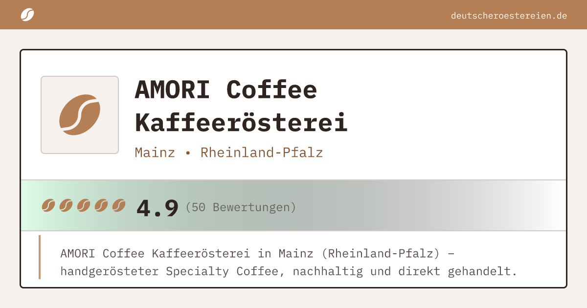 Logo of AMORI Coffee Kaffeerösterei