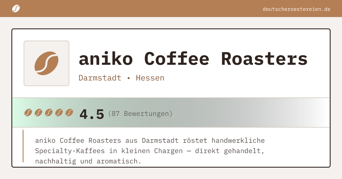 Bild von aniko Coffee Roasters
