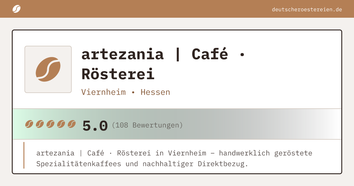 Bild von artezania | Café · Rösterei