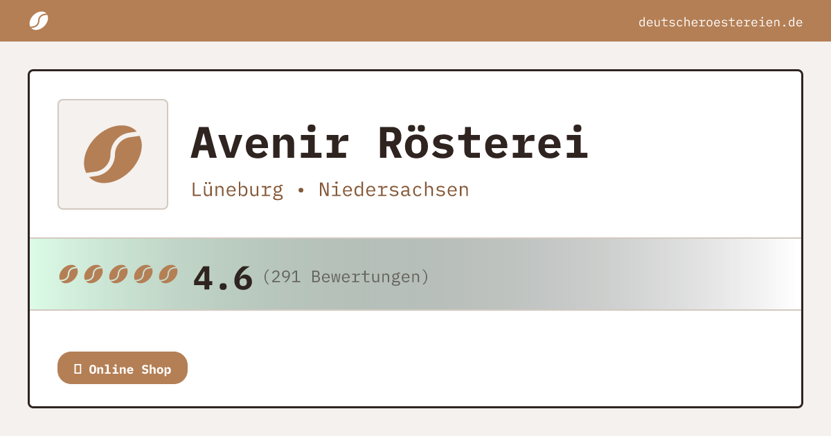 Bild von Avenir Rösterei
