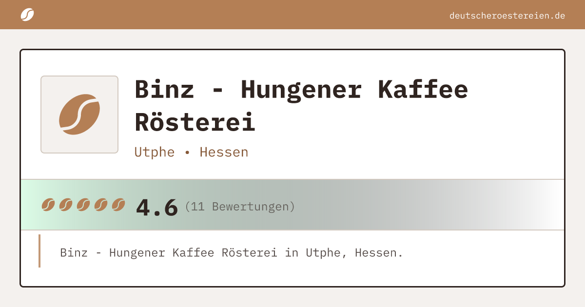 Bild von Binz - Hungener Kaffee Rösterei