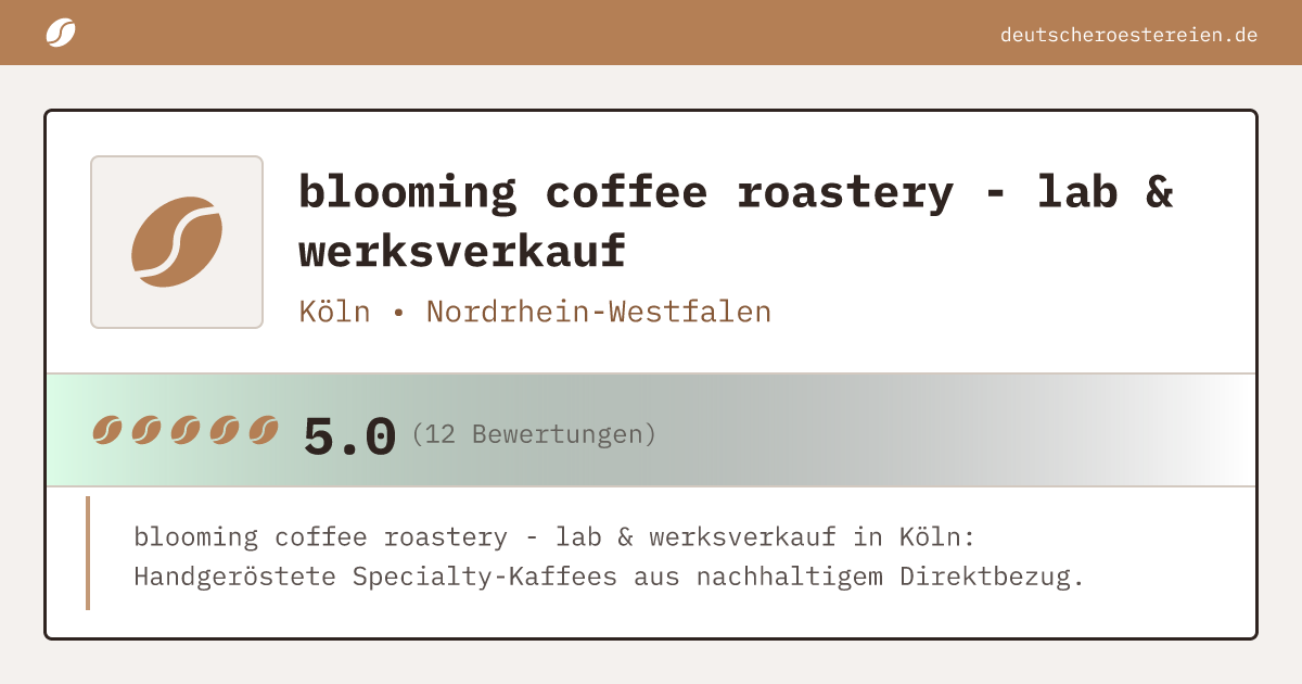 Logo of blooming coffee roastery - lab & werksverkauf