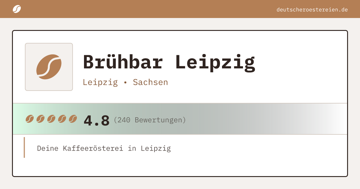 Logo of Brühbar Leipzig