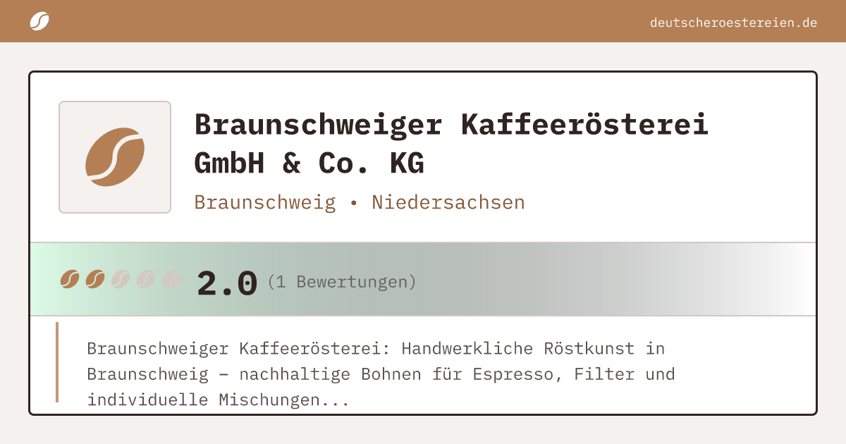 Bild von Braunschweiger Kaffeerösterei GmbH & Co. KG