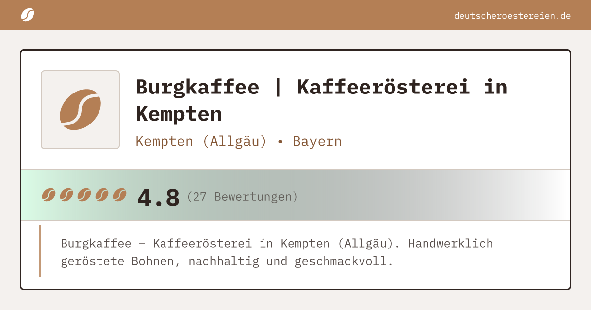 Logo of Burgkaffee | Kaffeerösterei in Kempten