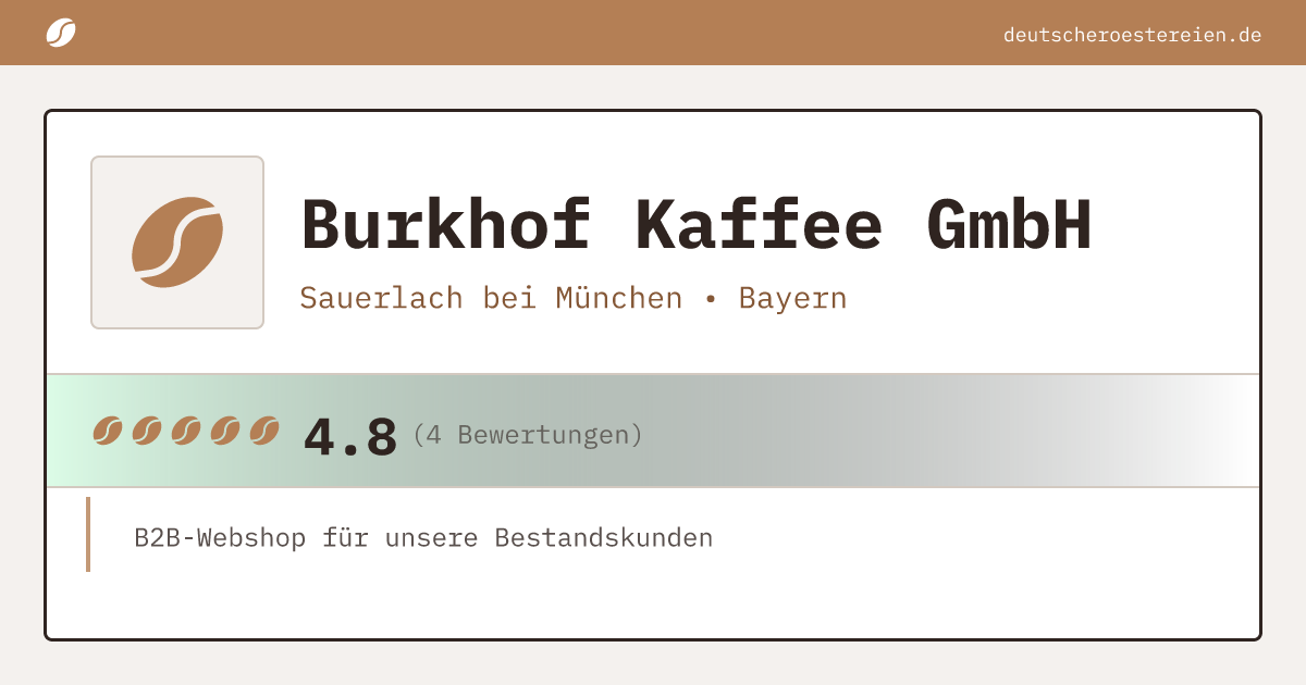 Logo of Burkhof Kaffee GmbH