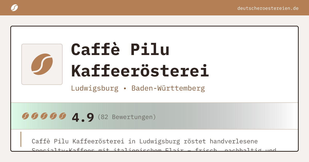 Logo of Caffè Pilu Kaffeerösterei