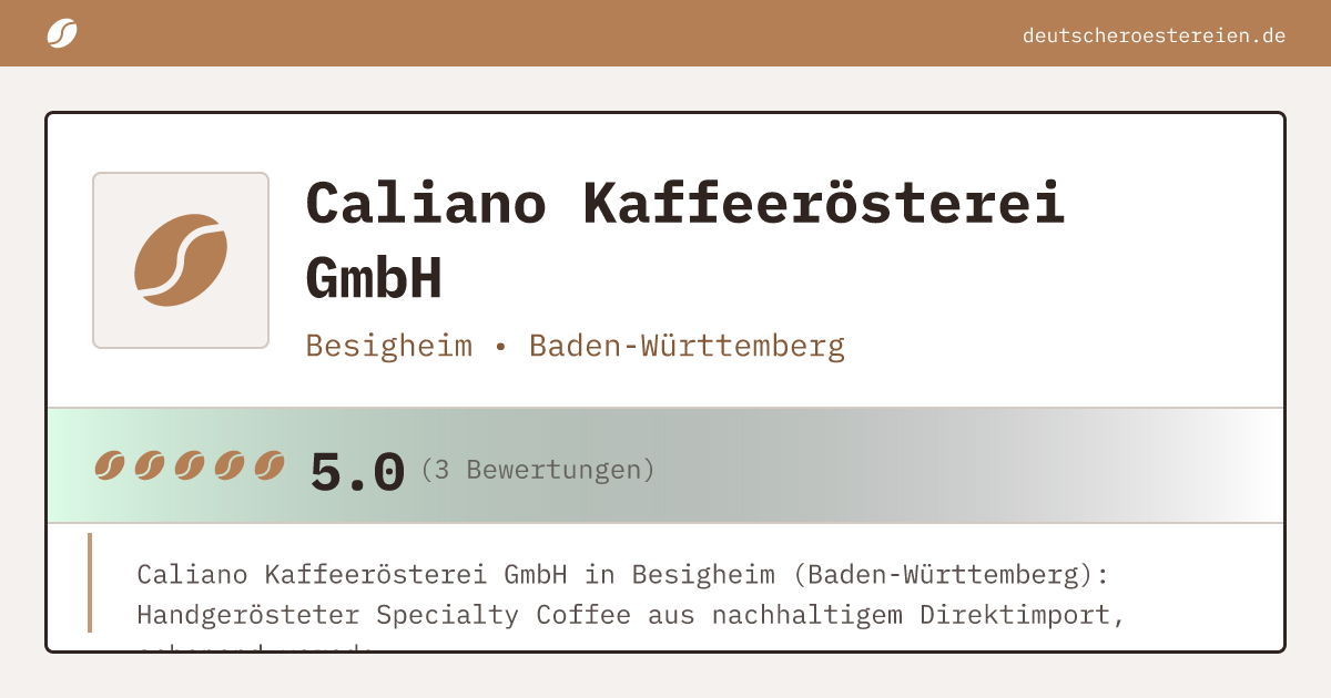 Bild von Caliano Kaffeerösterei GmbH