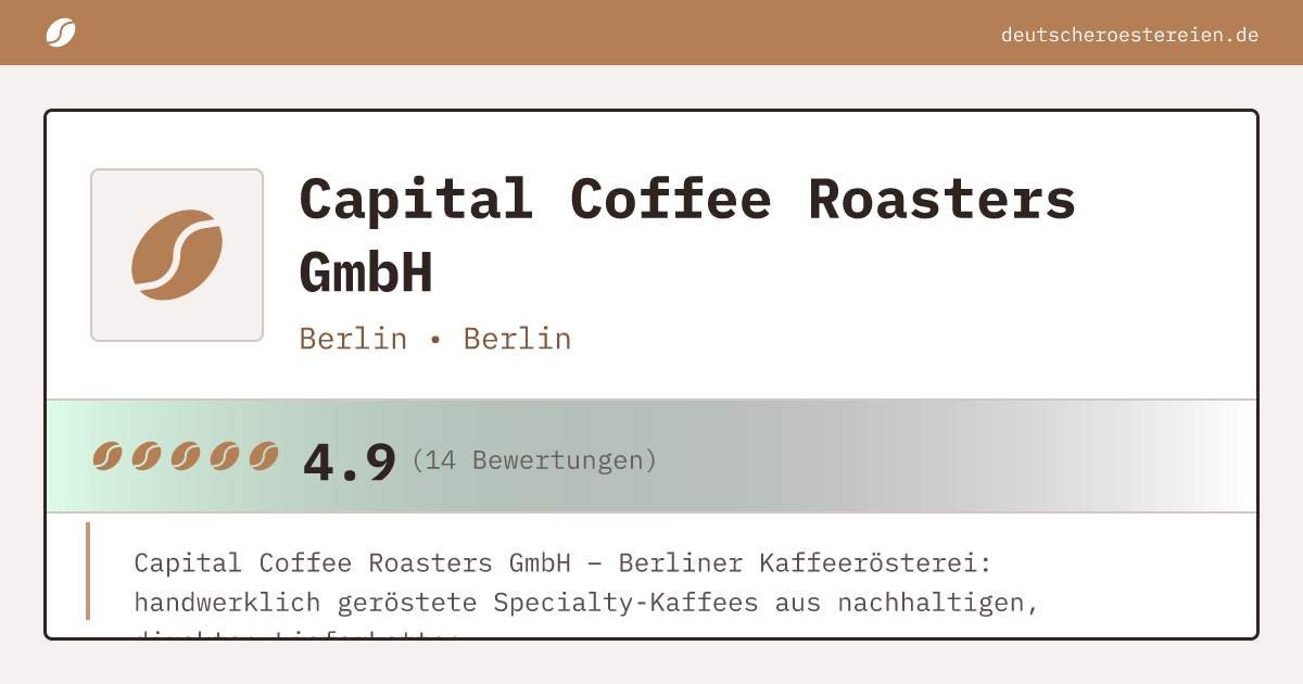 Logo of Capital Coffee Roasters GmbH