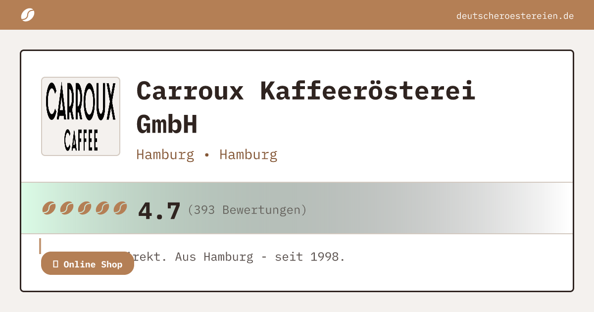 Bild von Carroux Kaffeerösterei GmbH