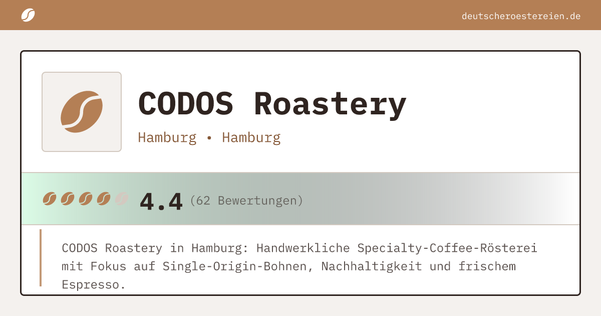 Logo of CODOS Roastery