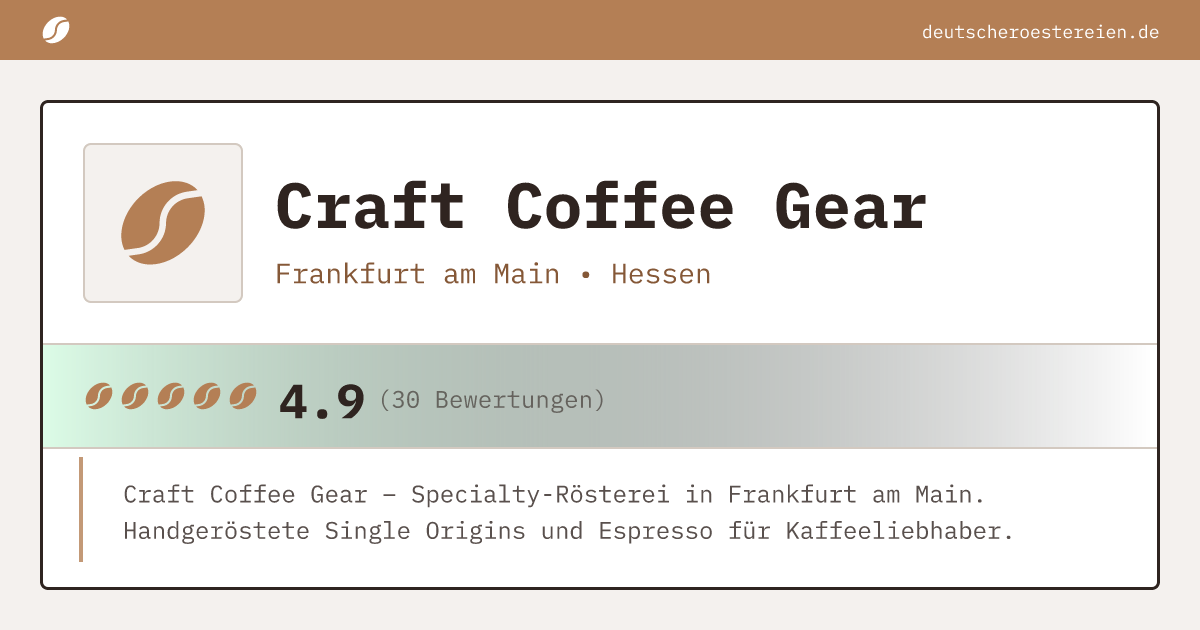Logo of Craft Coffee Gear