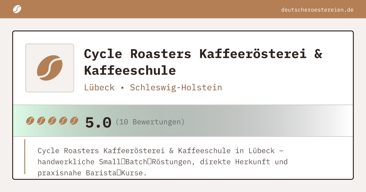 Logo of Cycle Roasters Kaffeerösterei & Kaffeeschule