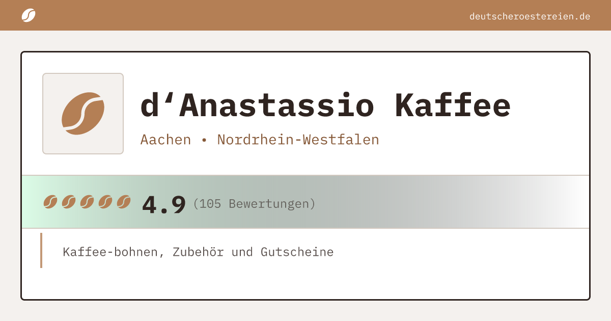 Logo of d‘Anastassio Kaffee 