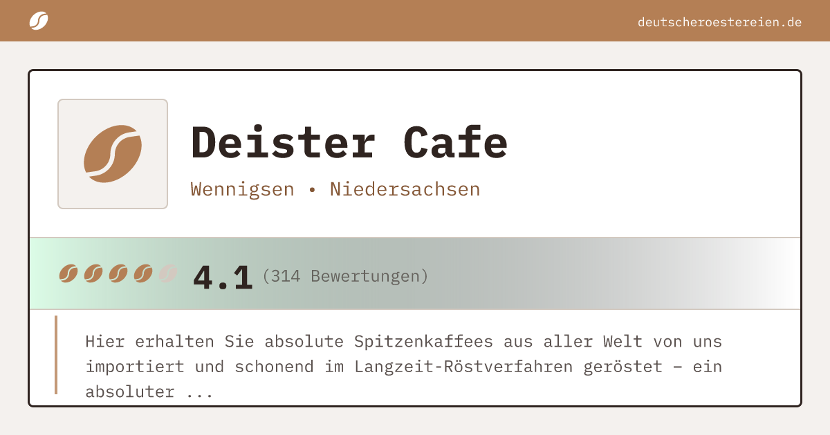 Logo of Deister Cafe