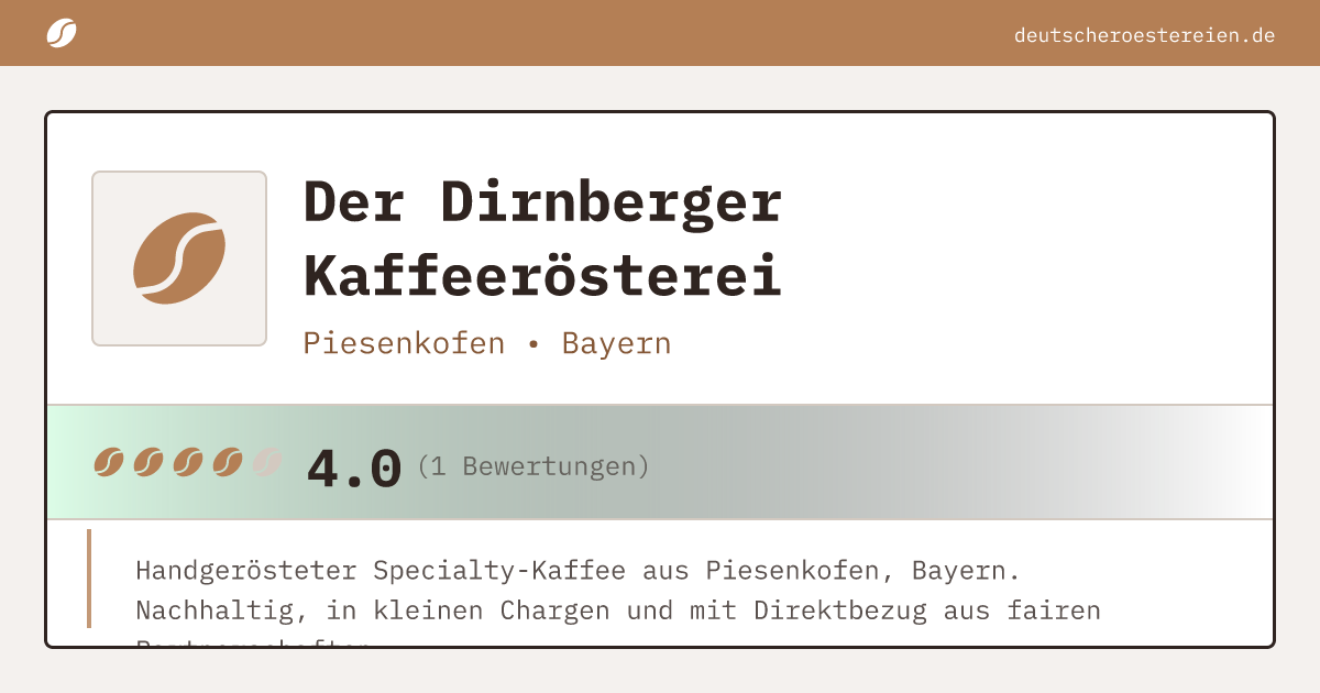 Logo of Der Dirnberger Kaffeerösterei