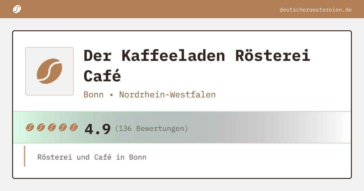 Logo of Der Kaffeeladen Rösterei Café