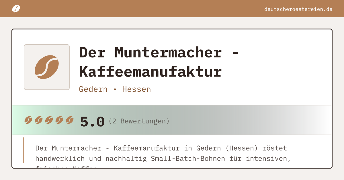 Bild von Der Muntermacher - Kaffeemanufaktur