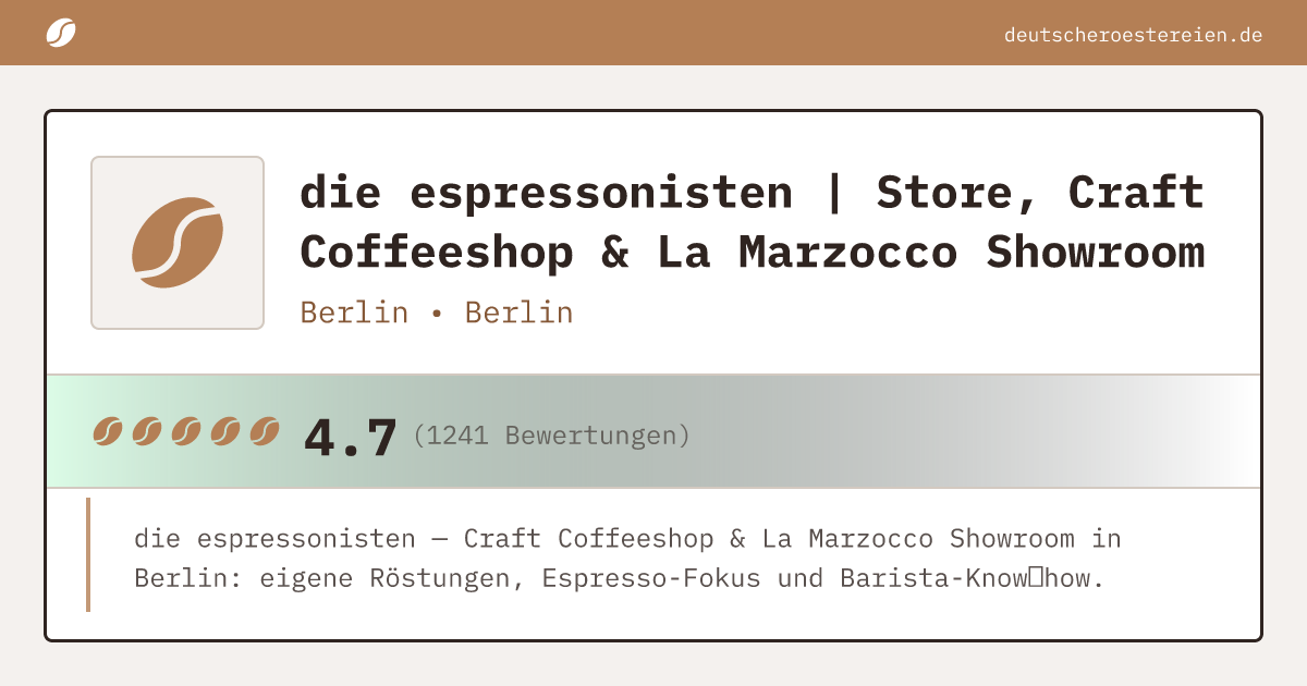 Logo of die espressonisten | Store, Craft Coffeeshop & La Marzocco Showroom