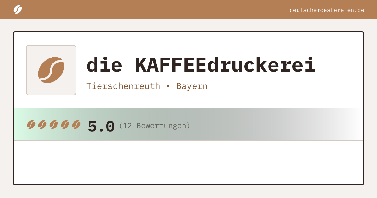 Logo of die KAFFEEdruckerei