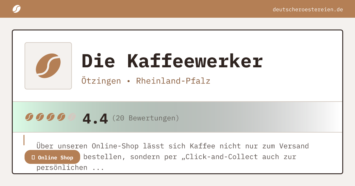 Bild von Die Kaffeewerker