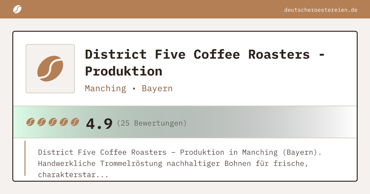 Logo of District Five Coffee Roasters - Produktion