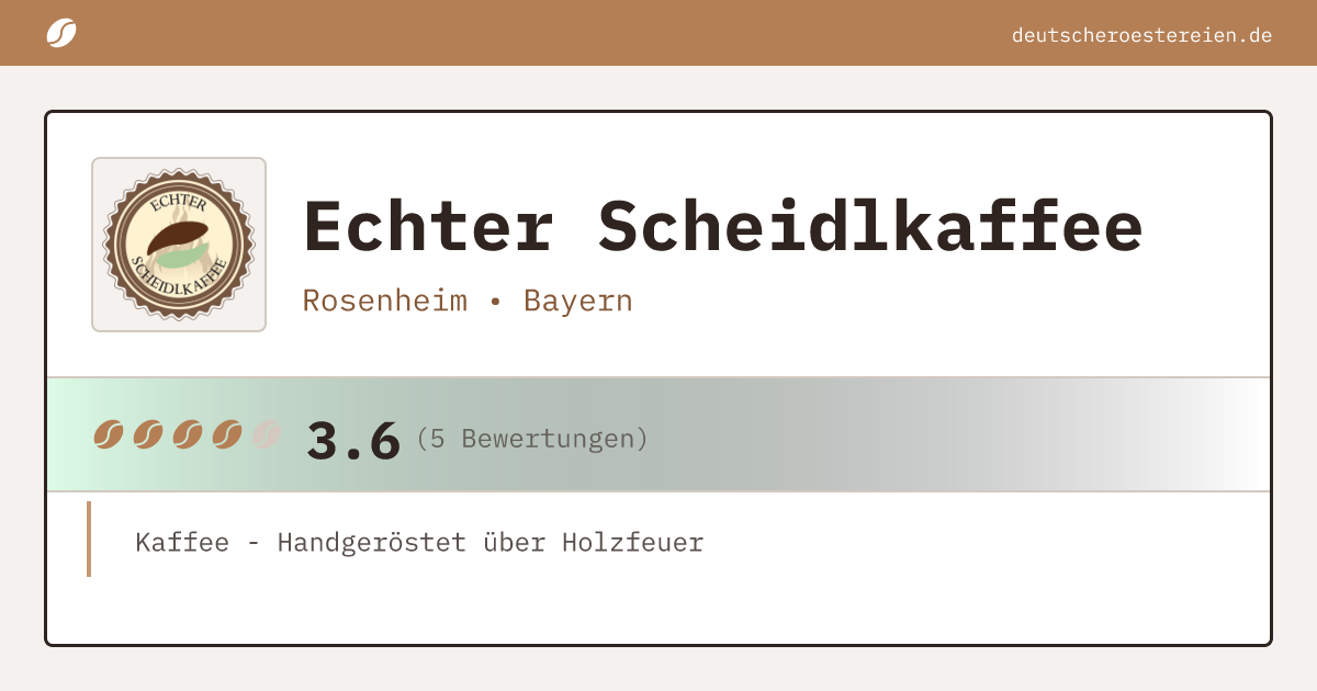 Logo of Echter Scheidlkaffee