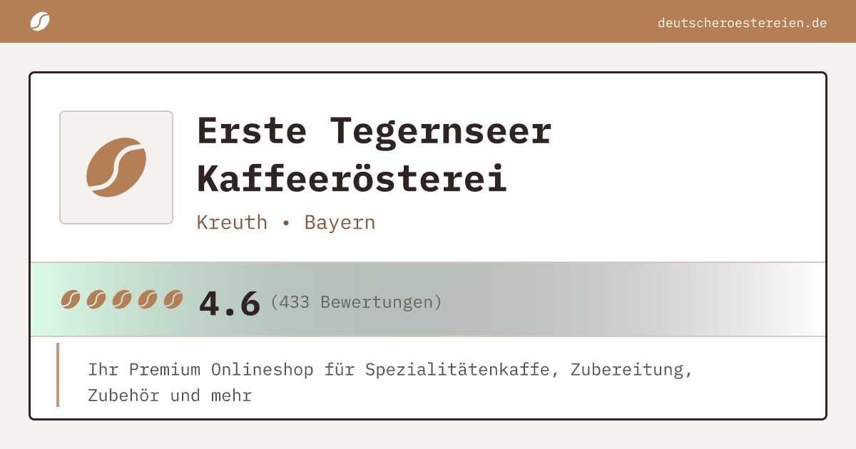 Logo of Erste Tegernseer Kaffeerösterei