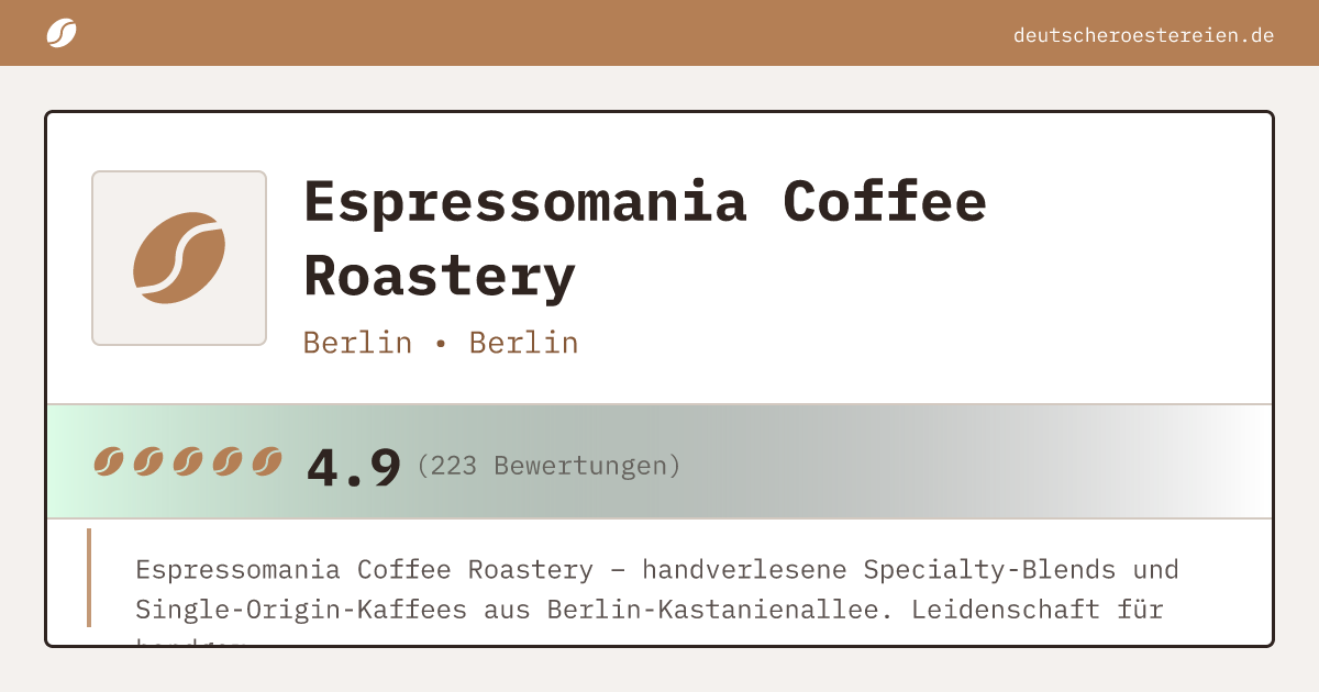 Logo of Espressomania Coffee Roastery