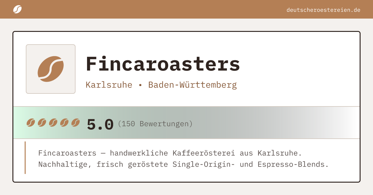 Logo of Fincaroasters