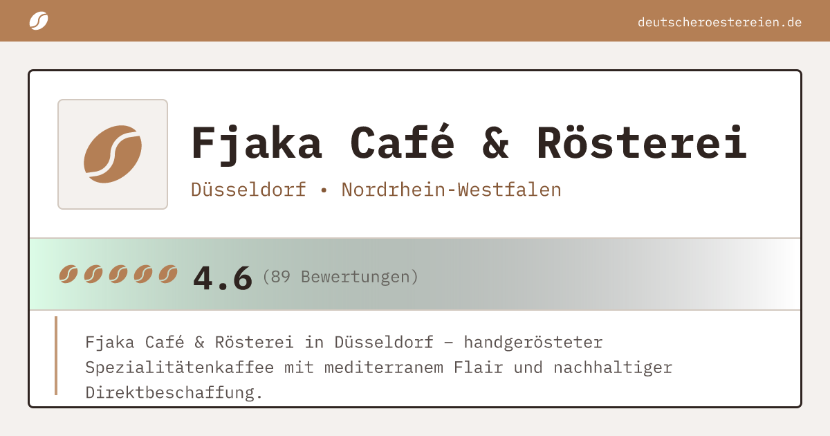 Logo of Fjaka Café & Rösterei