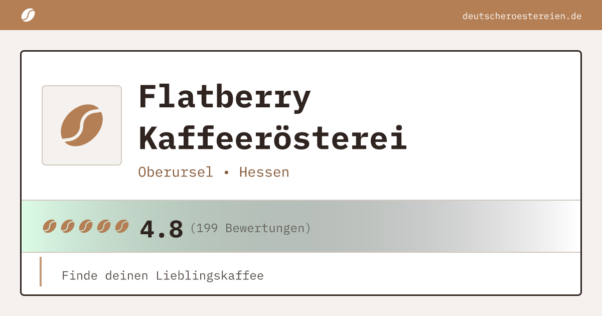 Logo of Flatberry Kaffeerösterei