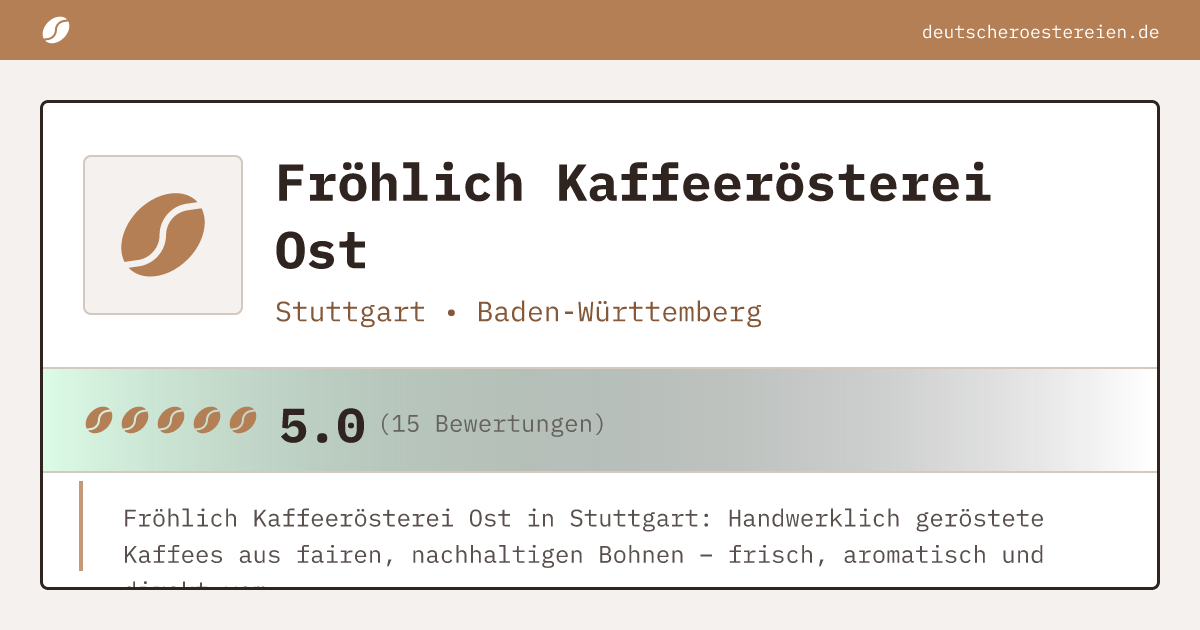 Logo of Fröhlich Kaffeerösterei Ost