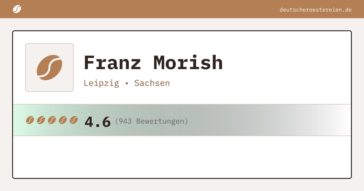 Logo of Franz Morish