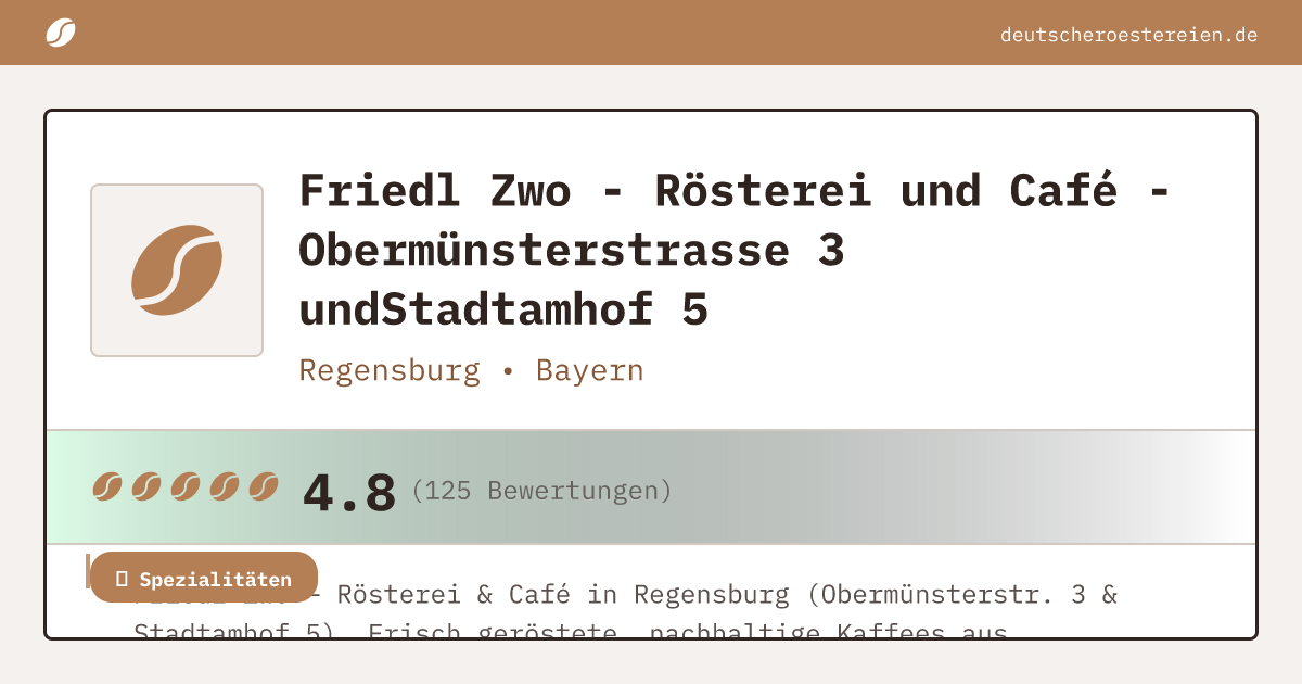 Bild von Friedl Zwo - Rösterei und Café - Obermünsterstrasse 3 undStadtamhof 5
