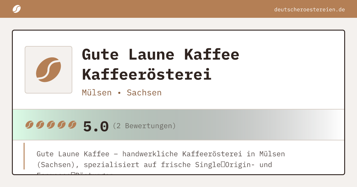 Bild von Gute Laune Kaffee Kaffeerösterei