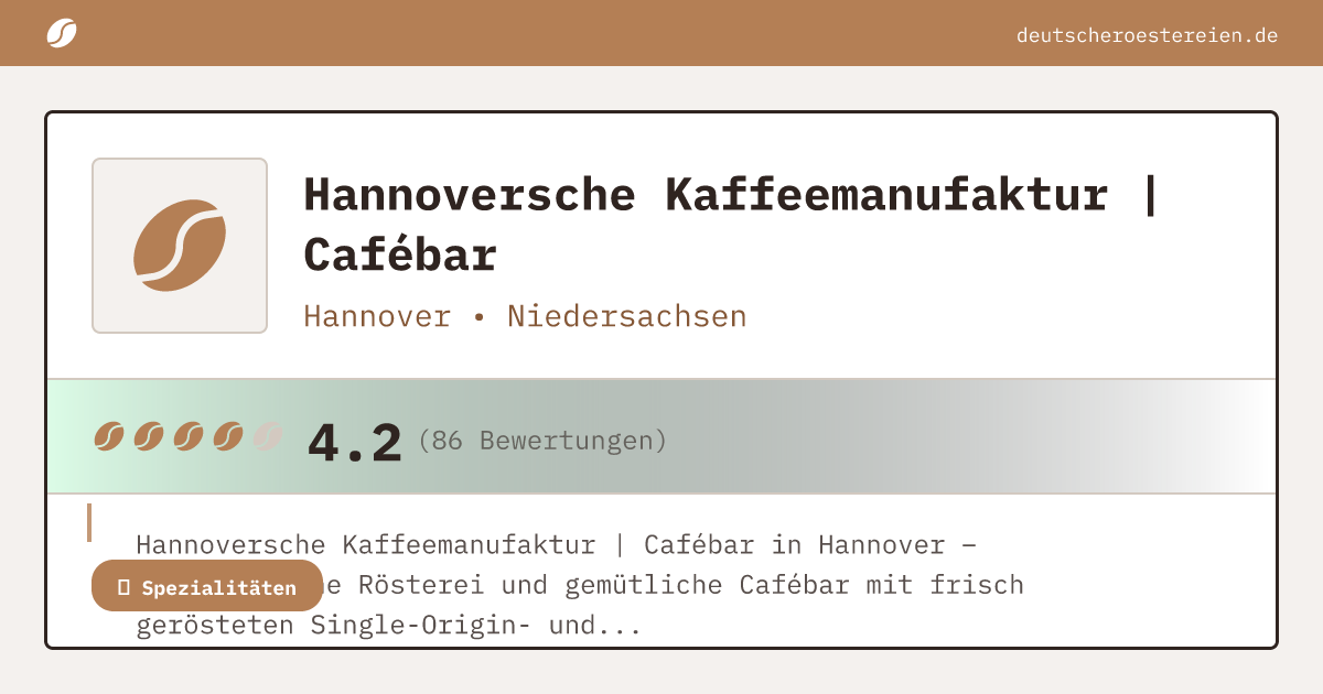 Bild von Hannoversche Kaffeemanufaktur | Cafébar