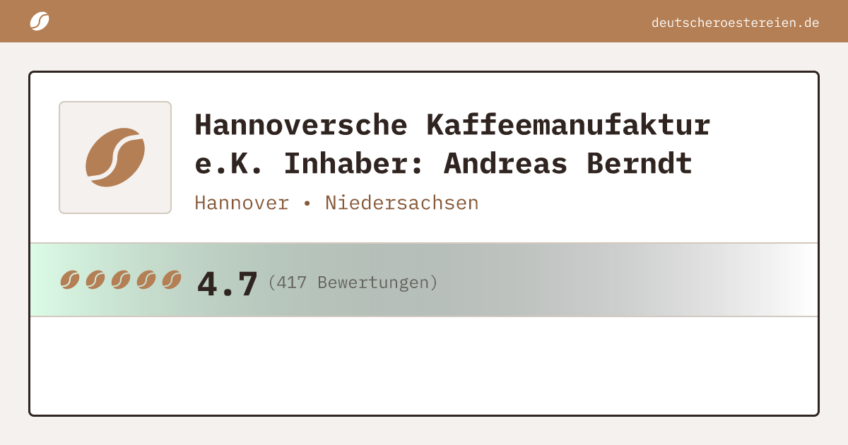 Logo of Hannoversche Kaffeemanufaktur e.K. Inhaber: Andreas Berndt