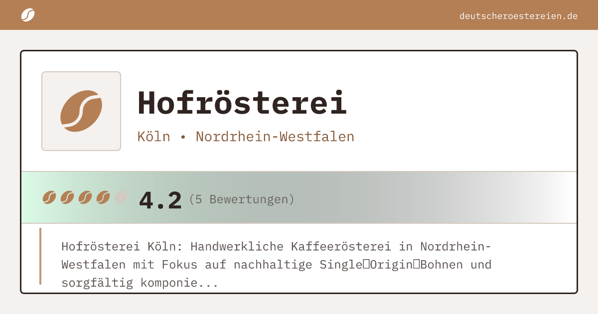 Logo of Hofrösterei