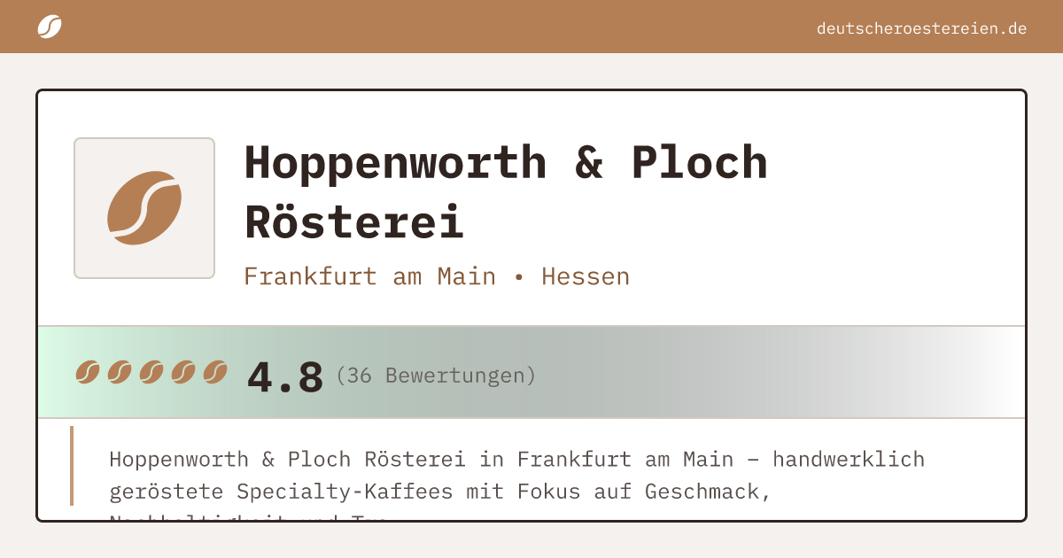 Logo of Hoppenworth & Ploch Rösterei