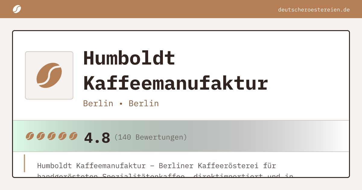 Logo of Humboldt Kaffeemanufaktur