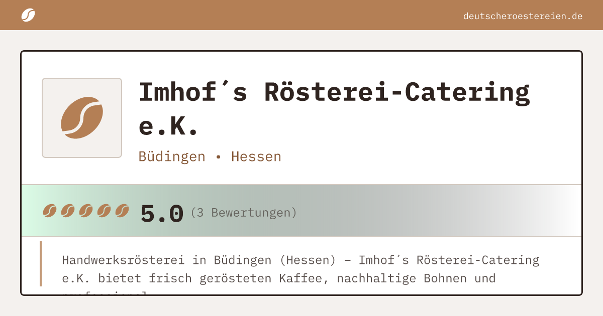 Logo of Imhof´s Rösterei-Catering e.K.