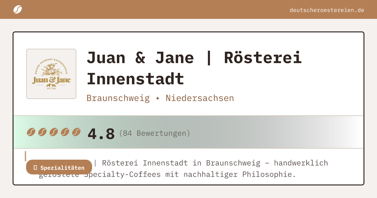 Bild von Juan & Jane | Rösterei Innenstadt