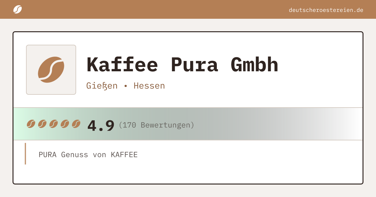 Logo of Kaffee Pura Gmbh