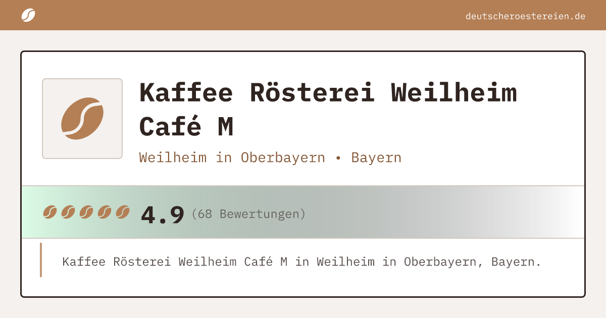 Logo of Kaffee Rösterei Weilheim Café M